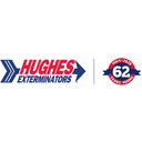 Hughes Exterminators logo